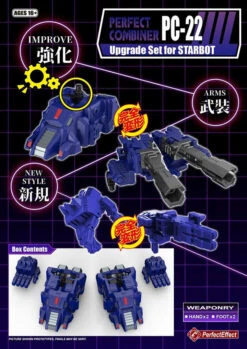 Perfect Effect PC-22 Perfect Combiner Upgrade Kit For POTP Starscream -Figure Forge Outlet Store 87939d710d