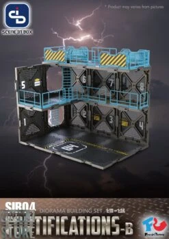 FreshRetro 1/18 1/24 SIB04 Scene In Box Fortifications-B Model Kit -Figure Forge Outlet Store cd166aef23